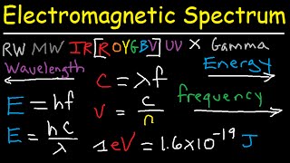 Electromagnetic Spectrum Explained  Gamma X rays Microwaves Infrared Radio Waves UV Visble Light [upl. by Ahtnamys51]