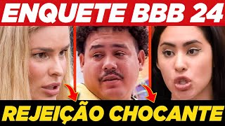 VEJA QUEM SAI DO BBB 24 ENQUETE VOTALHADA  YASMIN ISABELE OU BUDA [upl. by Jeu]