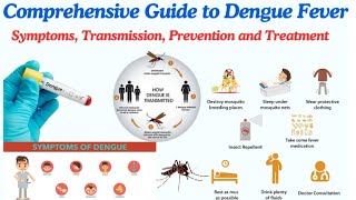 What is Dengue Fever Mode of Transmission Diagnosis Symptoms and Prevention [upl. by Aramen652]