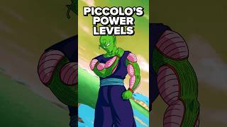 Every Canon Piccolo Power Level [upl. by Hulbert]