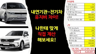 부모님이 유지비 저렴한 전기차 구매 고민중이신가요 유지비는 정말 저렴한게 맞나요 직접 계산해보시면 다릅니다 [upl. by Marasco860]