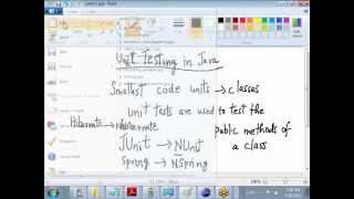 Unit Testing with JUnit [upl. by Ahkeber]