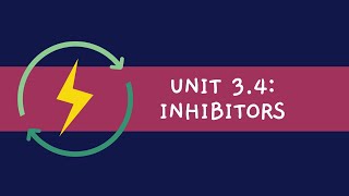 Unit 34 Inhibitors [upl. by Delmore]