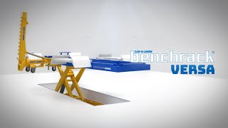 CarOLiner®  BenchRack™ Versa  Svensk Sub [upl. by Rodama792]