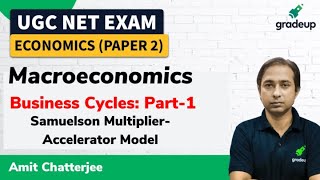 UGC NET Economics  Business Cycles Part1  Amit Chatterjee [upl. by Rubbico]