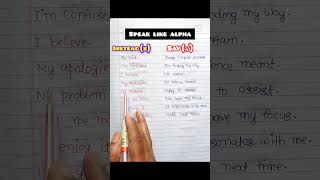 Master the Art of Alpha Speech [upl. by Nefen682]