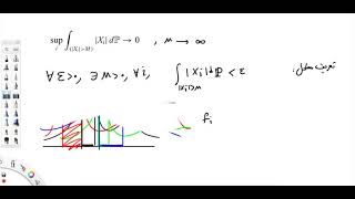 Stochastic Analysis  Session 12 [upl. by Rodger]