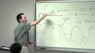 Lecture 8 Introduction to NMR Spectroscopy Concepts and Theory Part 2 [upl. by Arytal]