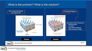 Investigation on Protecting Mechanism of Soy Methyl EsterPolystyrene as Concrete Surface Protectant [upl. by Atilrac]