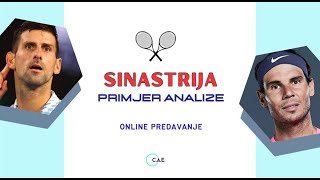 Sinastrija šampiona [upl. by Sybilla]