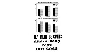 They Might Be Giants  Birdhouse In Your Soul Demo DialASong 1989 Recording [upl. by Halda]