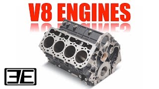 How V8 Engines Work  A Simple Explanation [upl. by Anidan574]