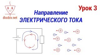 Урок 3 Действительное Направление электрического тока [upl. by Cochrane]