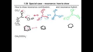 Ch1notes 5660 Resonance [upl. by Oliana]