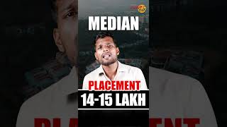 Median Package 15 Lakh 👉🏻 IIT Guwahati Complete Review ✅ iit assam [upl. by Bobbe]