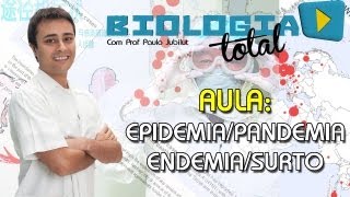 Surto Epidemia Pandemia e Endemia  Prof Paulo Jubilut [upl. by Hahnke86]