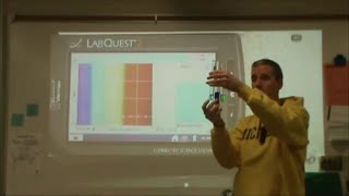 Why transition metal ions are colorful dorbital splitting for complex ions [upl. by Dadinirt]