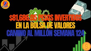 Rumbo al millón con 8168605 Pesos en la bolsa de Valores [upl. by Atsillak]