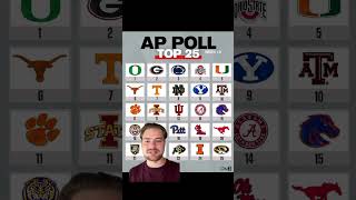 Week 10 AP Poll [upl. by Bowman265]