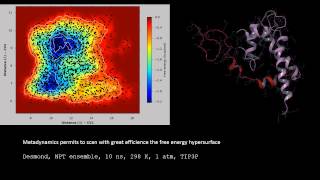 metadynamics on Annexin I [upl. by Mandell]