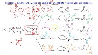 Addition of Thiol Thioacetal  Nucleophilic Addition to Carbonyl  Part 7 [upl. by Ahiel59]