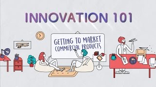 Innovation 101 Ep 12 Getting to Market  Commercial Products [upl. by Halak]