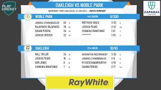 Victorian SubDistrict Cricket Association  South East 1st XI  Round 10  Oakleigh v Noble Park [upl. by Uehttam]