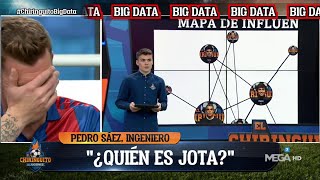 🤷‍♂️quot¿QUIÉN es JOTA JORDIquot el INGENIERO arremete contra JOTA [upl. by Ardnasella931]