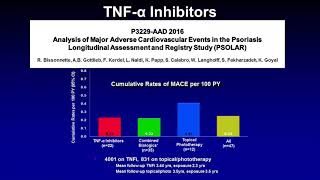 TNFInhibitors “Classic” Biologics for Psoriatic Disease [upl. by Keily]