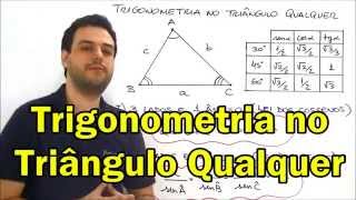 Xtensivo Matemática Trigonometria no Triângulo Qualquer Prof Marcos Assumpção [upl. by Ttegdirb]