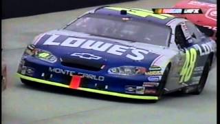 2004 MBNA A Salute To Heroes 400 [upl. by Anelrats103]