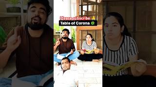 TableStages of Corona 😂  Lockdown Viral Comedy Reels Snack  Dushyant Kukreja shorts ytshorts [upl. by Lait]