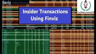 Insider Buying and Selling Finviz [upl. by Elcin970]