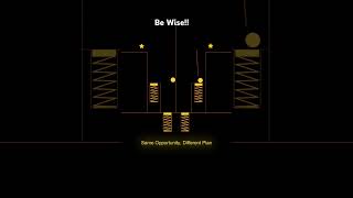 You have to be wise enough for the opportunity that comes to you wisechoices thinkwise [upl. by Kandy]