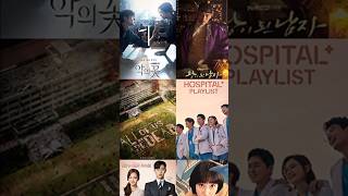 Top 10 NEW KDramas You NEED to Watch in 2024 drama romantic ytshorts viralvideo entertainment [upl. by Eiramanit166]