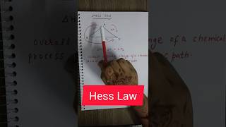 Hess Law thermodynamics class11th chemistry youtubeshorts [upl. by Anagrom503]