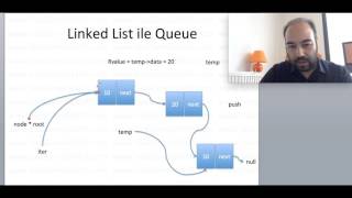 Linked List ile Queue kodlaması Veri Yapıları 92 [upl. by Tomaso777]