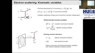 Exploring QCD at the EIC Part 2 Christian Weiss [upl. by Casaleggio]