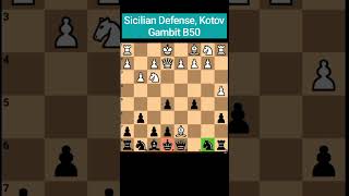 Sicilian Defense Kotov Gambit B50 dembow humor musica [upl. by Felder]