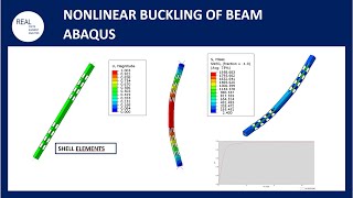 How to perform beam nonlinear buckling with Abaqus [upl. by Widera]