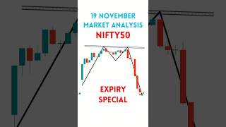 21 November Nifty Prediction for tomorrow  Tomorrow Market Prediction  Thursday Market Analysis [upl. by Napier]