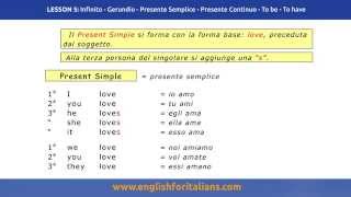 Corso di grammatica inglese Imparare linglese  Gerundio P Semplice P Continuo  Lesson 5 [upl. by Adnahsal11]