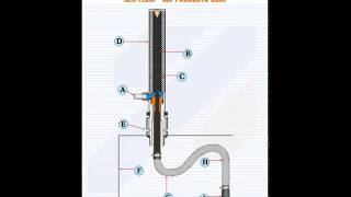 Enclosure Cooling Systems Demonstration [upl. by Nuahsak]