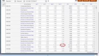 Analyzing Account Calculations with Strategic Modeling in Oracle Enterprise Planning Cloud [upl. by Suitangi]