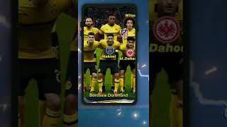 Borussia Dortmund Skuad 20182019 [upl. by Giacopo137]