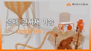 분체 이송 장비의 원리 PFT SILOMAT [upl. by Alyled]