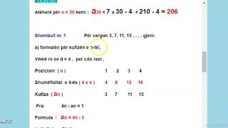Formula per kufizën e ntë të nje progresioni aritmetik [upl. by Alben923]