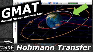 Hohmann Transfer Orbit Simple  GMAT NASAs General Mission Analysis Tool [upl. by Donovan701]