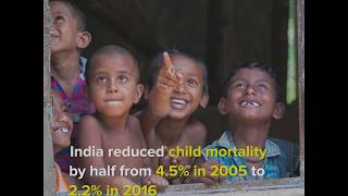 India lifts 271 million out of poverty between 200506  201516 [upl. by Eixirt]