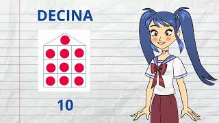 Il numero 10 e la Decina  La Matematica per Bambini della Scuola Primaria [upl. by Etireugram]